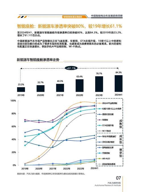 惠州博罗县通联畅企业管理咨询起亚对未来市场的预测，名爵汽车品牌文化的传播